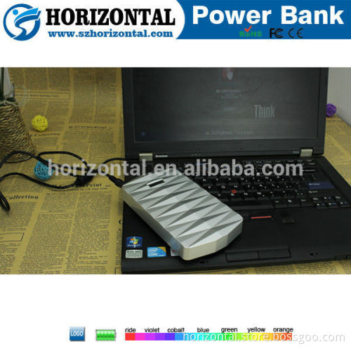 HOT sale 18000mAh laptop power bank supplier of ROSH portable power bank for laptop